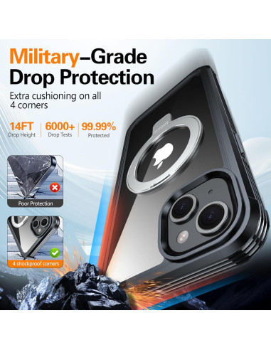 Funda Protectora GUSTAVE para iPhone 15 con Soporte MagSafe y Vidrio 9H
