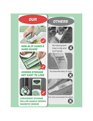 Cortador de Verduras Mandolina JIANGLAI 8 en 1 Verde con 6 Cuchillas