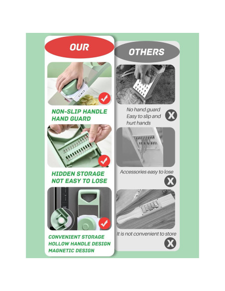 Cortador de Verduras Mandolina JIANGLAI 8 en 1 Verde con 6 Cuchillas Cortador de Verduras Mandolina JIANGLAI 8 en 1 Verde con 6 Cuchillas