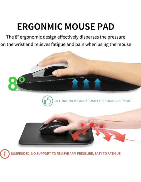 Alfombrilla de Ratón Ergonómica Tongyanat con Soporte Negro