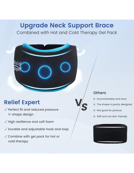 Collar Cervical Suave Relief Expert con Gel Caliente y Frío Azul