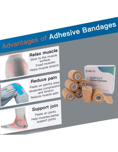 Venda Cohesiva Autoadhesiva GSPCARE 7.62 cm x 4.57 m Primeros Auxilios
