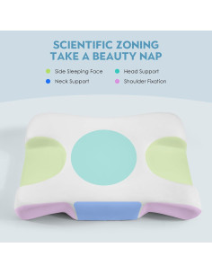 Almohada de Belleza Royalisneeo Espuma con Memoria Azul Estándar 2