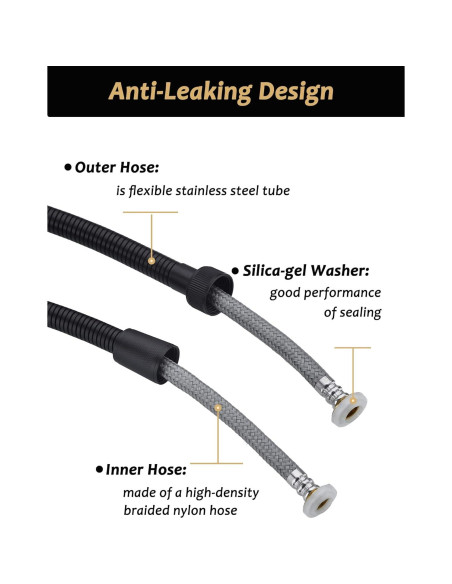 Rociador de Bidet de Mano Hoanmpy con Manguera 1.49m Negro