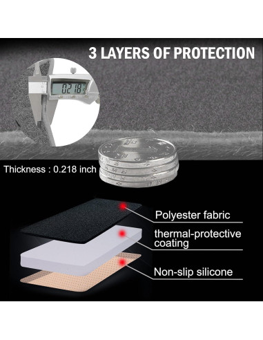 Cubierta de Tablero SENSHINE para Toyota Corolla 2019-2025 Gris