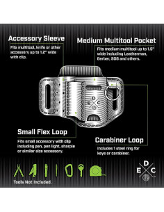 Funda de Multiherramienta 1791 EDC de Cuero Negro para Cinturón 2