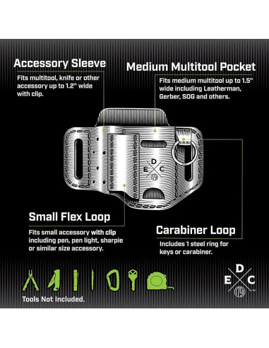 Funda de Multiherramienta 1791 EDC de Cuero Negro para Cinturón