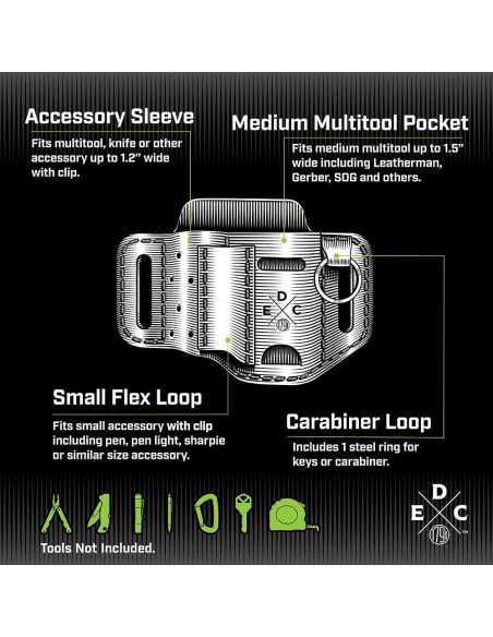 Funda de Multiherramienta 1791 EDC de Cuero Negro para Cinturón