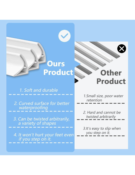 Barrera de Agua para Ducha Yitexin 100x4x3 cm Silicona