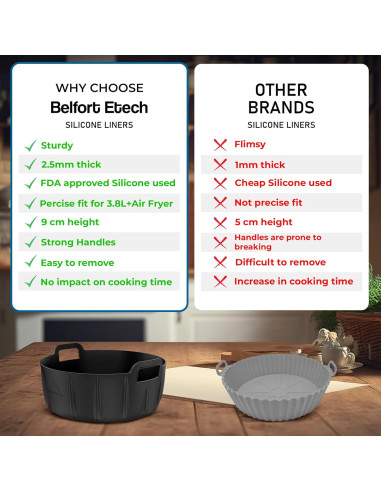 Forro de Silicona Ninja 4Qt AF101 - Libre de BPA, 21.1cm