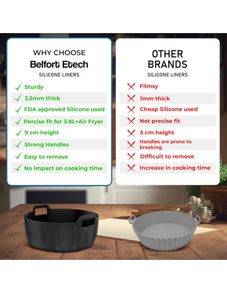 Forro de Silicona Ninja 4Qt AF101 - Libre de BPA, 21.1cm