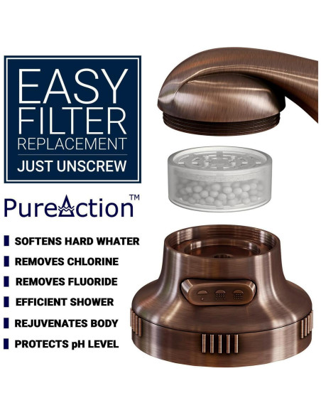 Juego de 2 cartuchos de filtro PureAction para ducha SH388 SH888