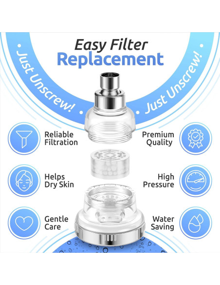 Juego de 2 cartuchos de filtro PureAction para ducha SH388 SH888