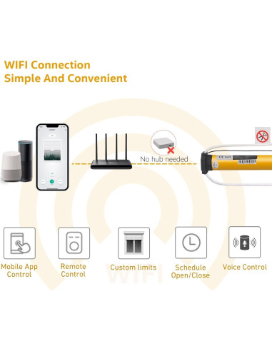 Motor de Persianas Inteligentes Sotrfle AM25-1.2, WiFi 38mm