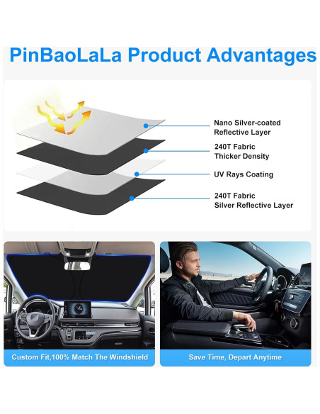 Protector Solar Parabrisas BMW X3 2018-2024 PinBaoLaLa