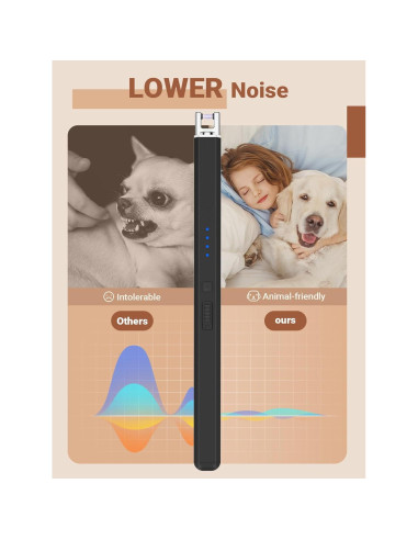 Encendedor Eléctrico Recargable CAREVER para Velas - Negro