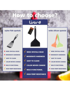 Espátula de Silicona Antiadherente LISOS 25.4x11.9 cm Negra 2