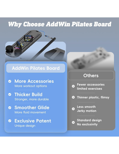 Tabla de Pilates AddWin 15-en-1 Plegable para Ejercicio en Casa