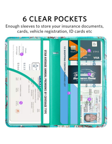 Portafolio de Registro y Seguro de Auto CoBak - Organizador Compacto