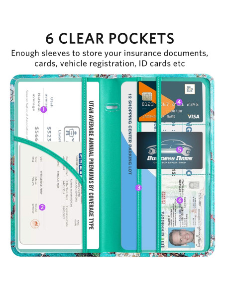 Portafolio de Registro y Seguro de Auto CoBak - Organizador Compacto