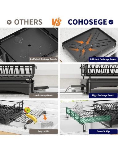 Escurridor de Platos Extensible COHOSEGE Negro 55.12x41.91cm