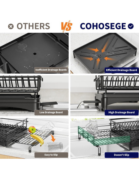 Escurridor de Platos Extensible COHOSEGE Negro 55.12x41.91cm