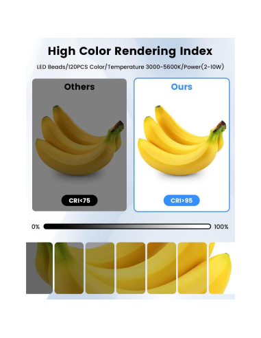 Caja de Luz de Estudio Fotográfico Fasonic 30x30cm con 120 LED