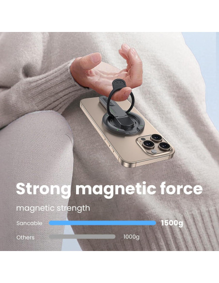 Soporte Magnético Mejorado Sancable para Teléfono iPhone