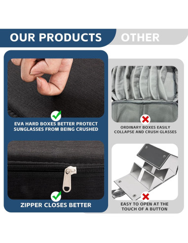 Estuche Organizador de Gafas de Sol Negro con 4 Ranuras Ajustables