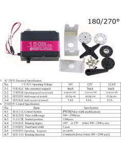 Servo Digital Wishiot RDS51150 150kg Metal 180 IP66 2