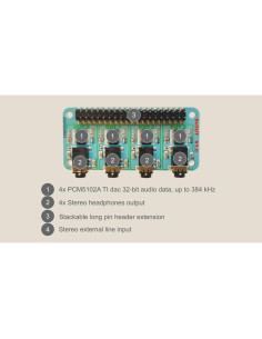 Escritorio 8xOUT para Raspberry Pi 5 - Audio 8 Canales 2