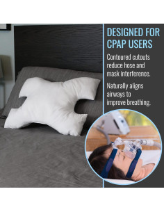 Almohada CPAP DMI Relleno de Fibra 45.7x45.7 cm 2