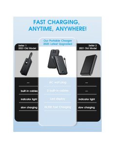 Cargador Portátil 12000mAh CITICR con Cables Integrados y Enchufe 2