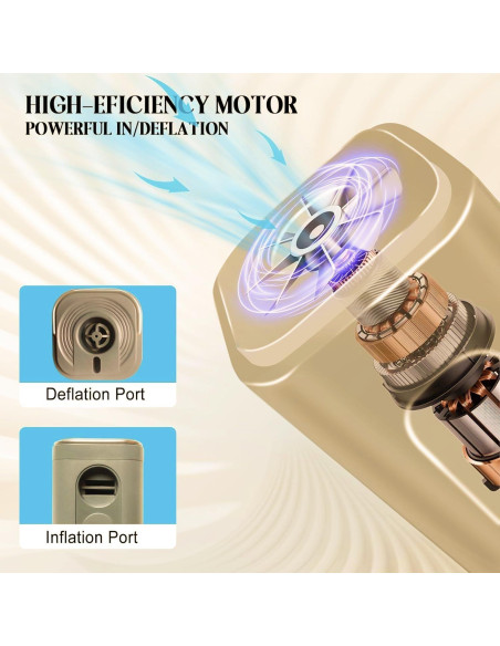 Mini Bomba de Aire Eléctrica Kunpengzhi GR-107C4 Portátil