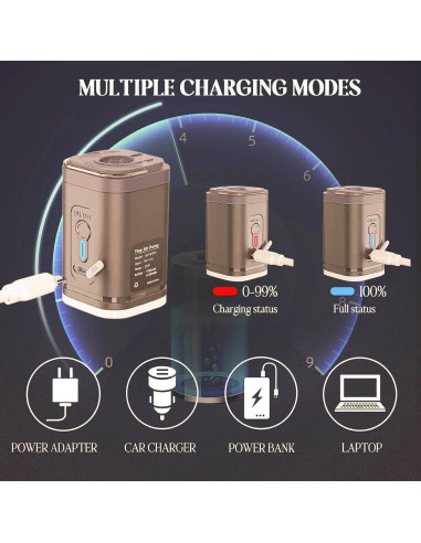 Mini Bomba de Aire Eléctrica Kunpengzhi GR-107C4 Portátil