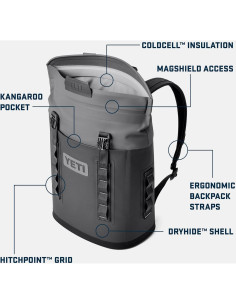 Mochila Enfriadora YETI Hopper M12 Azul Cielo 192 Onzas 2