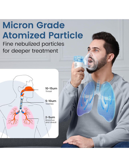 Nebulizador Portátil AOZHAN para Adultos y Niños - Silencioso y Eficiente
