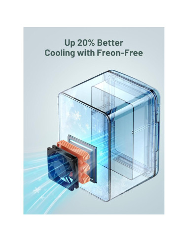 Mini Nevera 4L KEENSTAR KM-12 Enfriador y Calentador Blanco