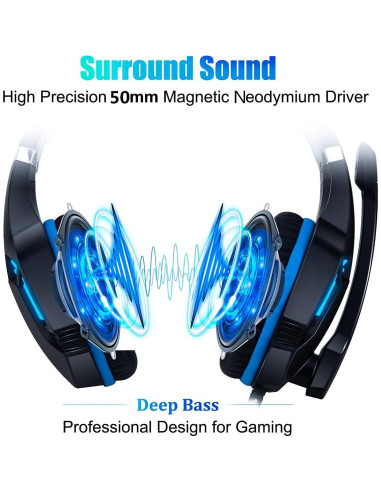 Auriculares Gaming GH-4 HaiDiKaiSi con Micrófono y Sonido Estéreo