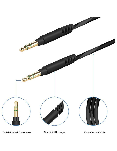 Cable de Audio AUX Linkidea 3.5mm para Sony WH-1000XM6/5/4