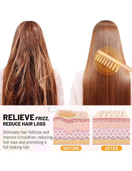 Máquina de Cuidado Facial Portátil MYSWEETY Alta Frecuencia