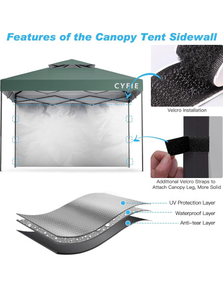 Pared Lateral Carpa Instantánea Cyfie 3.05x3.05m Verde