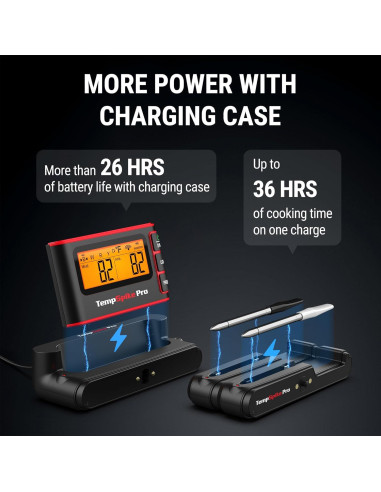 Termómetro de Carne Inalámbrico ThermoPro 2 Sondas Digital