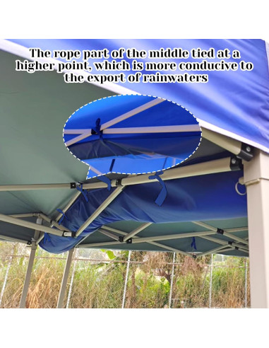 Canalón de Lluvia Rainmae 2 Piezas para Carpa 3x3m Azul