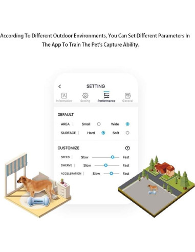 Wickedbone Hueso Inteligente para Perros y Gatos - Juguete Interactivo
