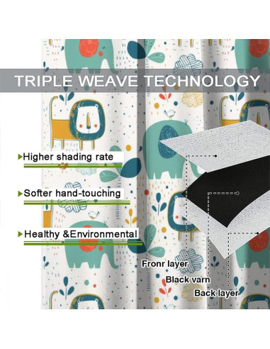 Cortinas Opacas Trelemek 2 Paneles 66x213 cm Tropicales