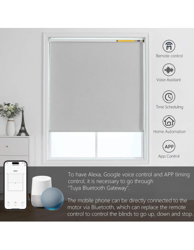 Motor de Persianas Inteligentes Sortfle AM22 Bluetooth 32mm