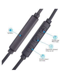 Cable de Audio Aux Alitutumao con Micrófono 1.2m para Sony 2