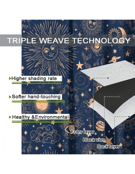 Cortina Blackout Llylumty 2 Paneles Espacial 70x160cm