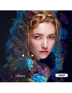 Proyector Mini Portátil ALLIWAVA PR350 Nativo 1080P WiFi 6 2